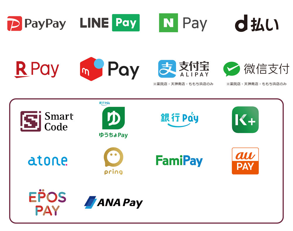PayPay、LINE Pay、d払い、楽天Pay、メルペイ