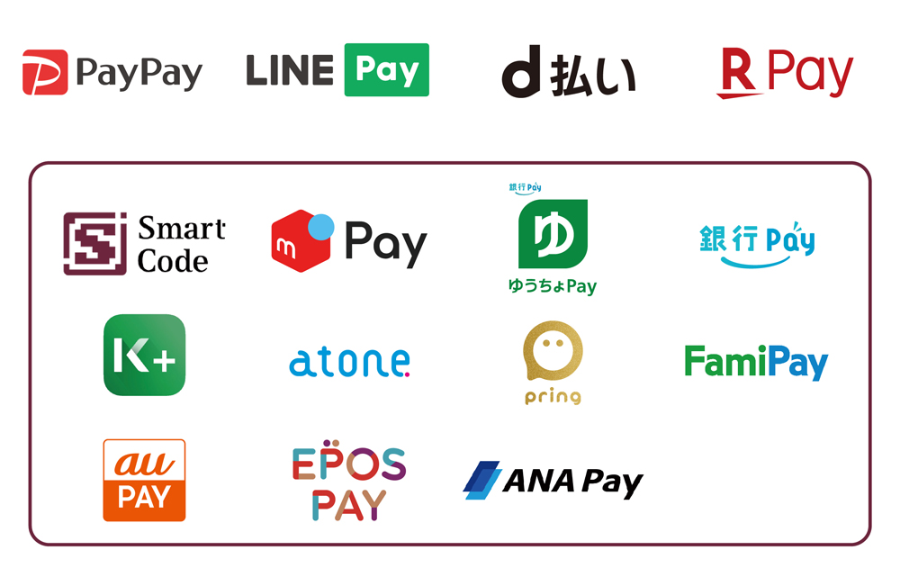 PayPay、LINE Pay、d払い、楽天Pay